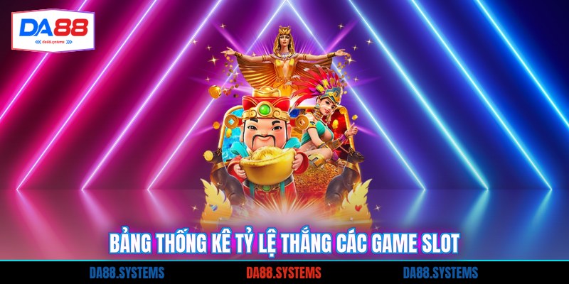 Bảng thống kê tỷ lệ thắng các game slot