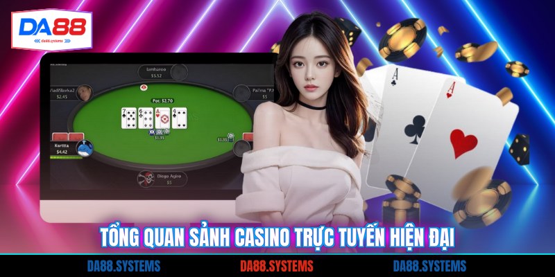 Tổng quan sảnh Casino trực tuyến hiện đại